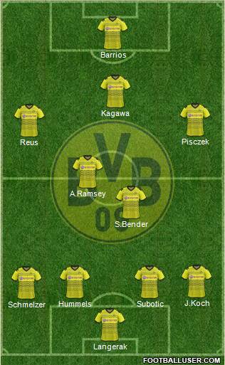 Borussia Dortmund Formation 2012