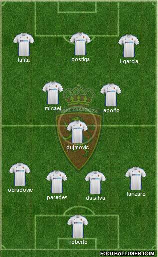R. Zaragoza S.A.D. Formation 2012