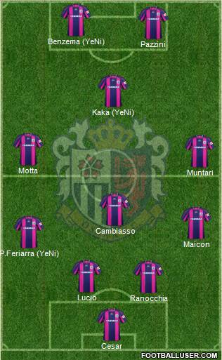 Cerezo Osaka football formation