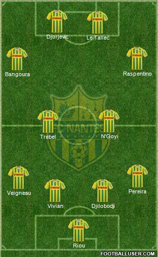 FC Nantes Formation 2012