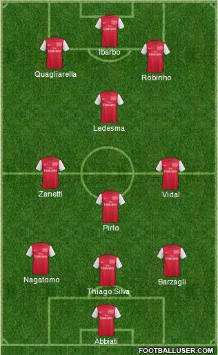 Arsenal Formation 2012