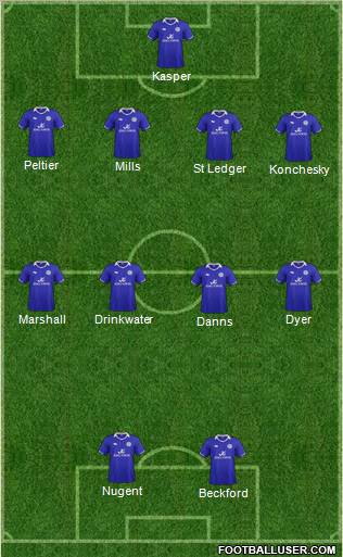 Leicester City Formation 2012