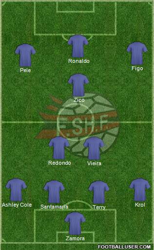 Albania Formation 2012