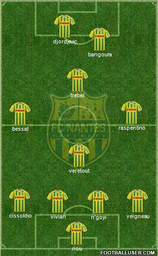 FC Nantes Formation 2012