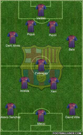 F.C. Barcelona Formation 2012