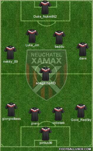 Neuchâtel Xamax FC Formation 2012