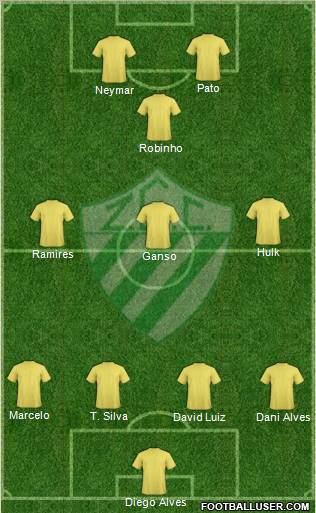 Zumbi EC Formation 2012