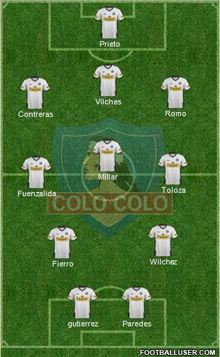 CSD Colo Colo Formation 2012