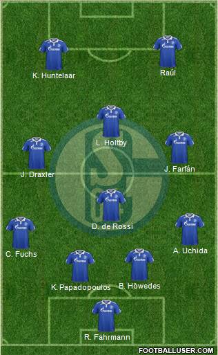 FC Schalke 04 Formation 2012