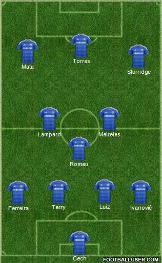 Chelsea Formation 2012