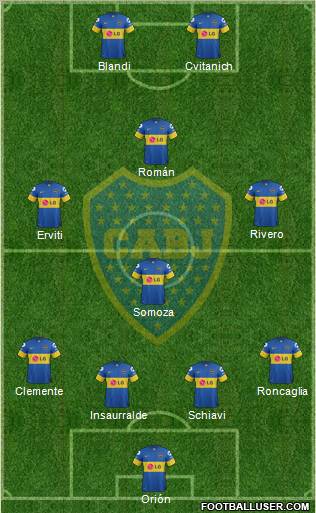 Boca Juniors Formation 2012