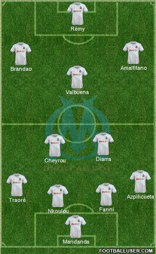 Olympique de Marseille Formation 2012