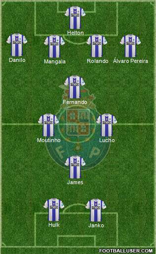 Futebol Clube do Porto - SAD Formation 2012