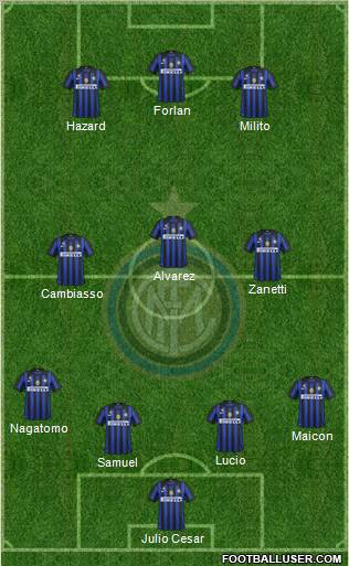 F.C. Internazionale Formation 2012