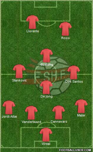 Albania Formation 2012