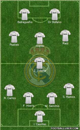 Real Madrid C.F. Formation 2012
