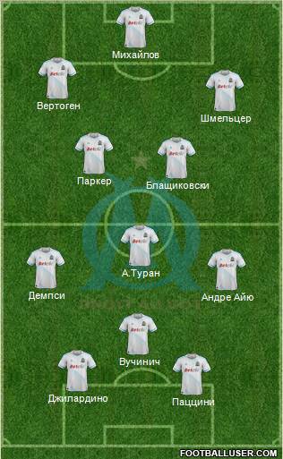 Olympique de Marseille Formation 2012