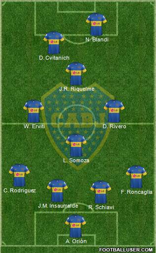 Boca Juniors Formation 2012