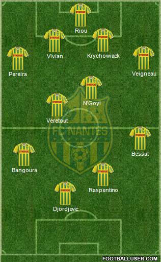 FC Nantes Formation 2012