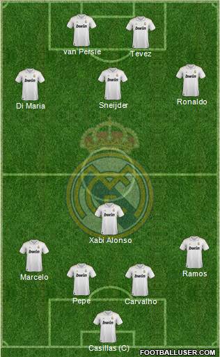 Real Madrid C.F. Formation 2012