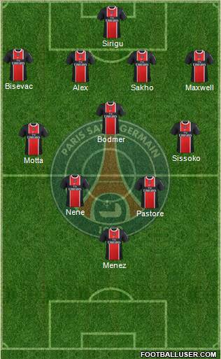 Paris Saint-Germain Formation 2012