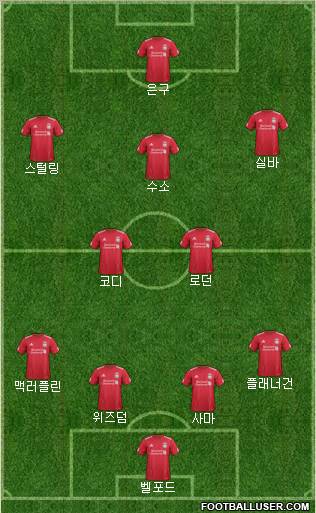 Liverpool Formation 2012