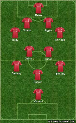 Liverpool Formation 2012