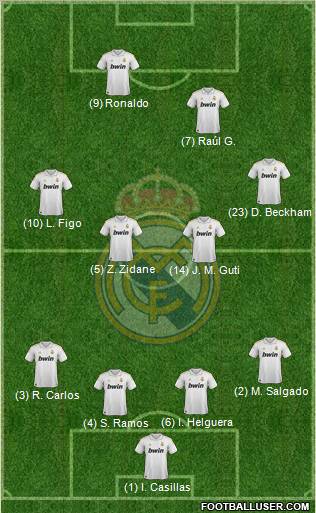 Real Madrid C.F. Formation 2012