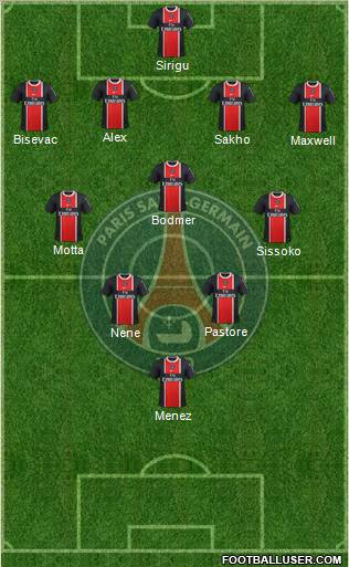 Paris Saint-Germain Formation 2012