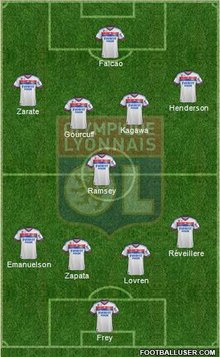 Olympique Lyonnais Formation 2012