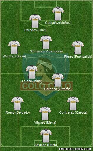 CSD Colo Colo Formation 2012