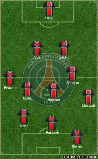 Paris Saint-Germain Formation 2012