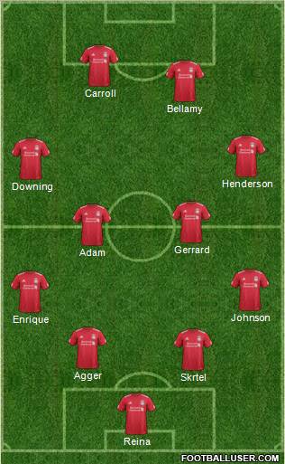 Liverpool Formation 2012