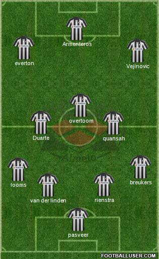 Heracles Almelo Formation 2012