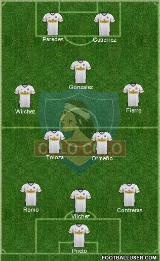 CSD Colo Colo Formation 2012