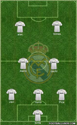 Real Madrid C.F. Formation 2012