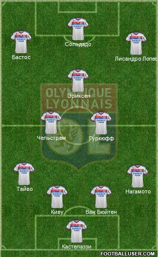 Olympique Lyonnais Formation 2012