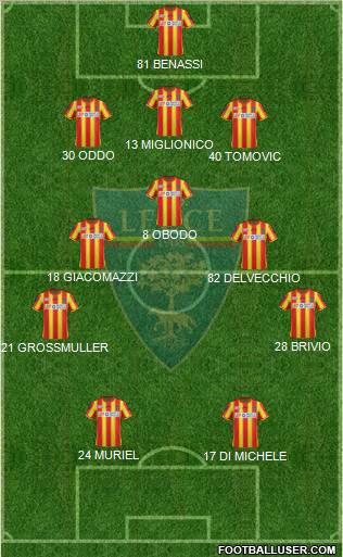 Lecce Formation 2012