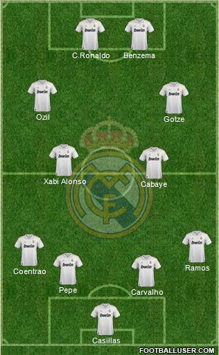 Real Madrid C.F. Formation 2012