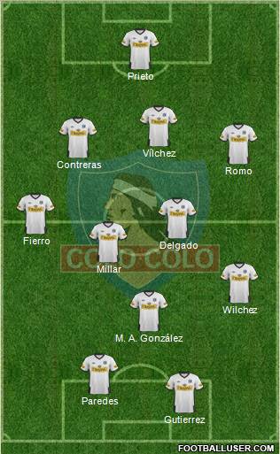 CSD Colo Colo Formation 2012