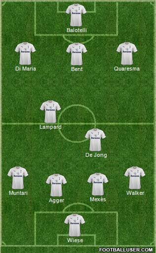 Tottenham Hotspur Formation 2012