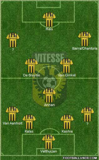 Vitesse Formation 2012