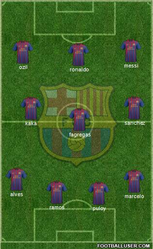 F.C. Barcelona Formation 2012