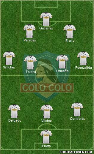 CSD Colo Colo Formation 2012