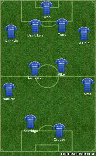 Chelsea Formation 2012