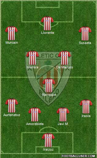 Athletic Club Formation 2012
