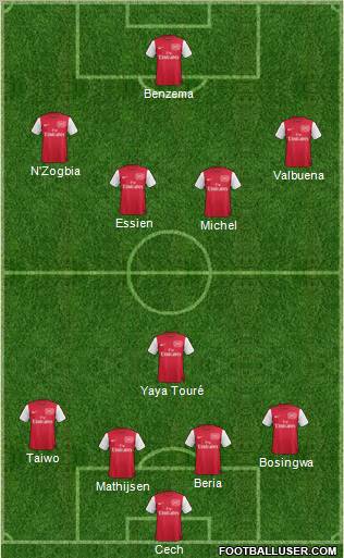 Arsenal Formation 2012