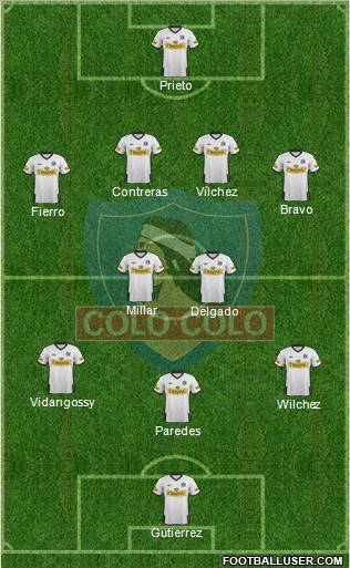 CSD Colo Colo Formation 2012