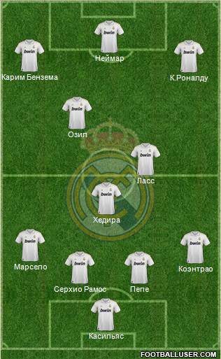 Real Madrid C.F. Formation 2012