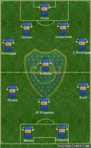 Boca Juniors Formation 2012